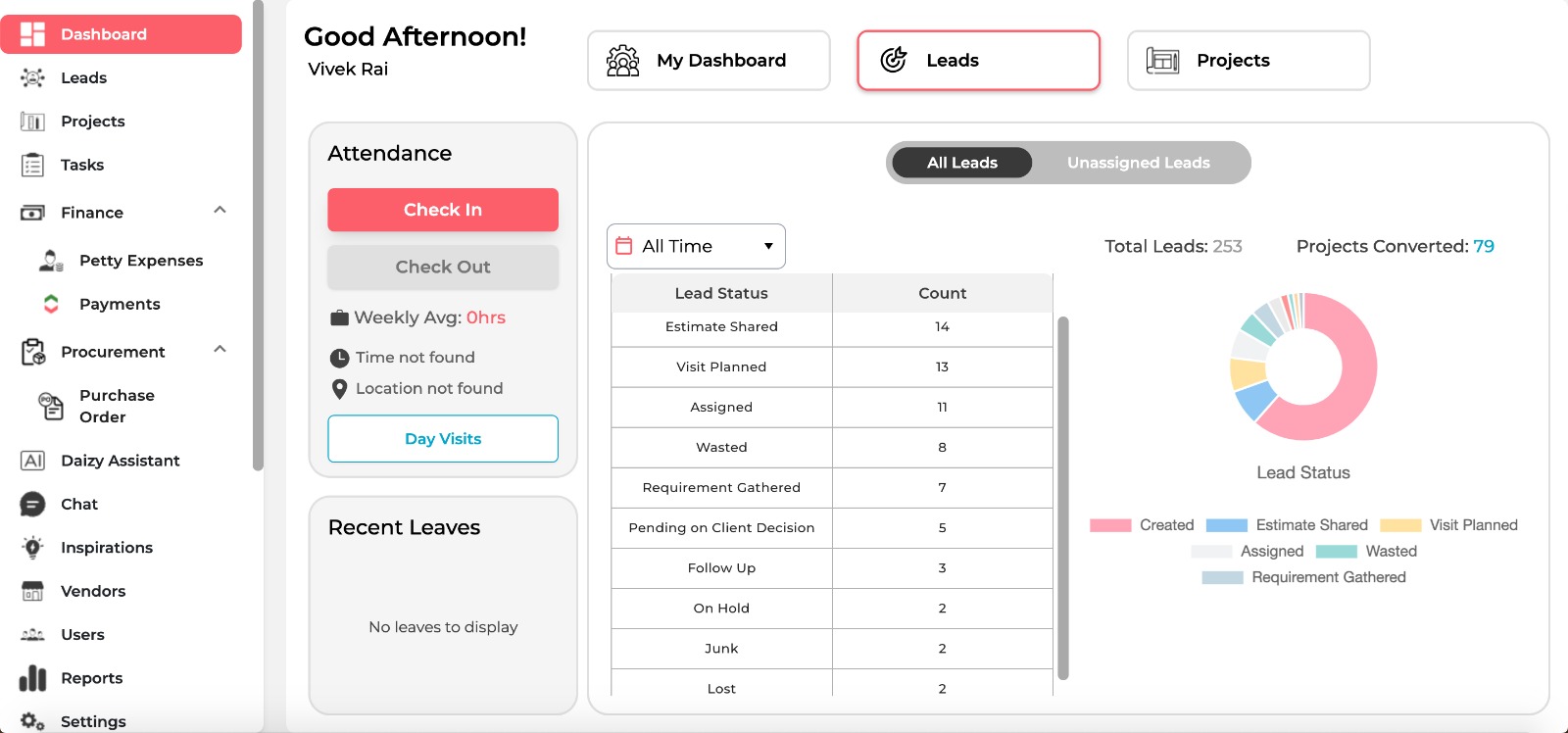 Client Management and Sales Tracking Template- Lead tracker