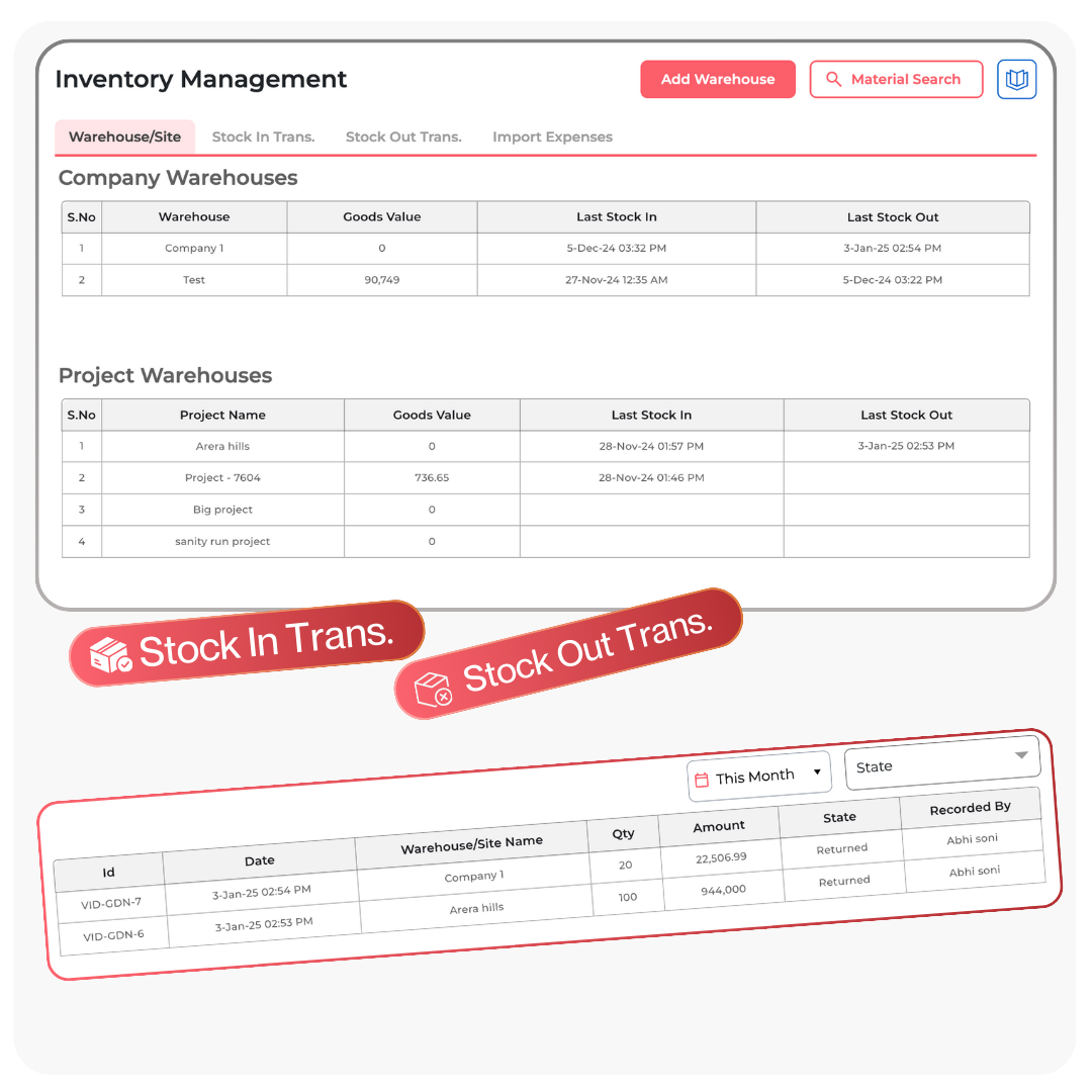 inventory management